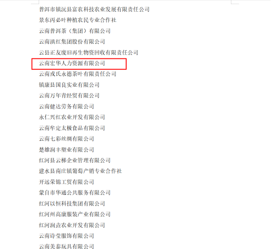 全國就業(yè)扶貧基地官方授予文件2